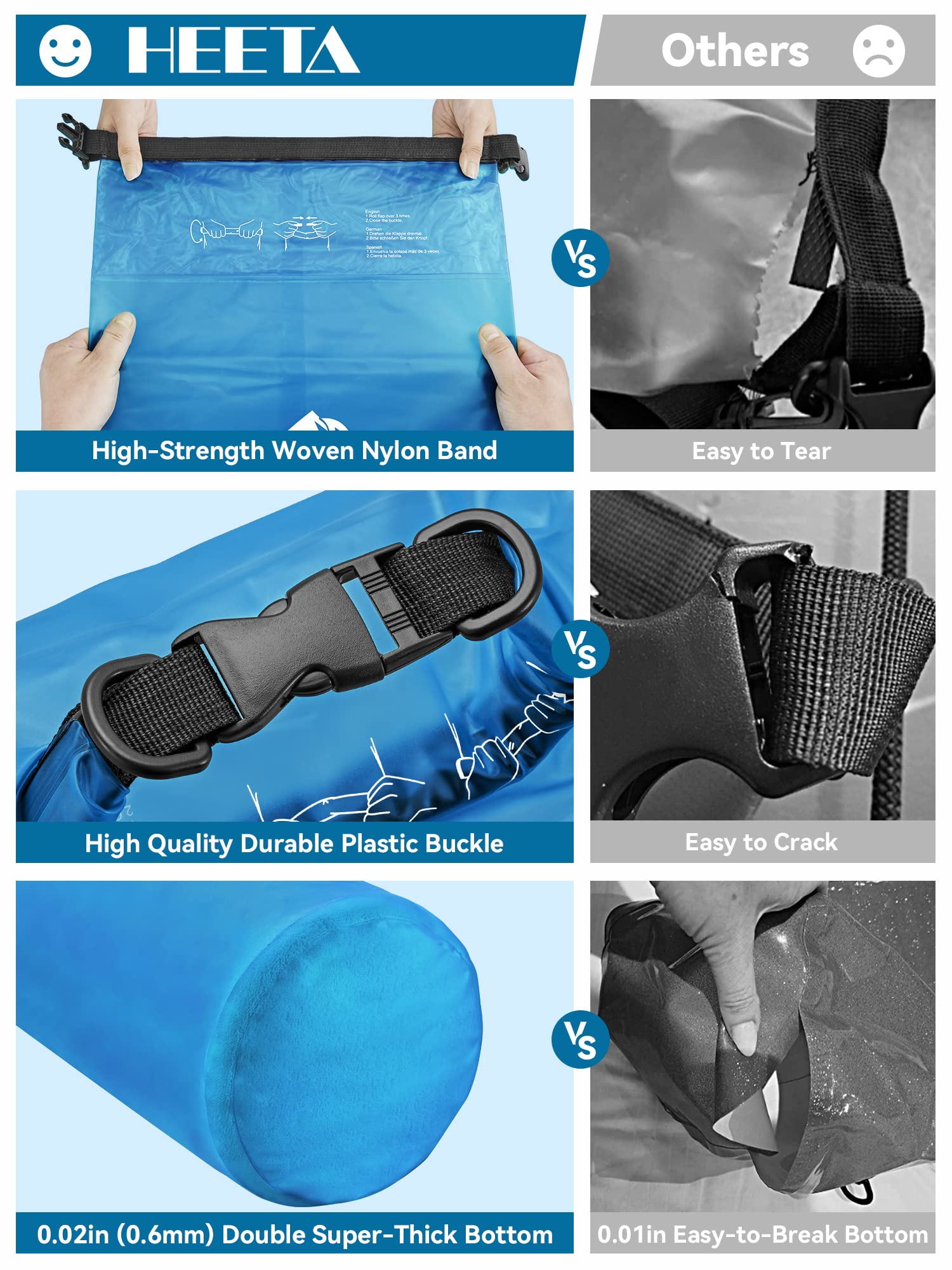HEETA Dry Bag Waterproof for Women Men, Roll Top Lightweight Dry Storage Bag Backpack with Phone Case for Travel Swimming Boating Kayaking Paddle Board Camping Beach Accessories (Transparent Blue, 5L)