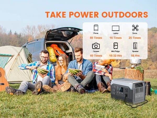 Ctolity XP1000 1024Wh 1600w Portable Power Station for Camping, UPS Function, Lifepo4 Battery, One Hour Fast Full Charing
