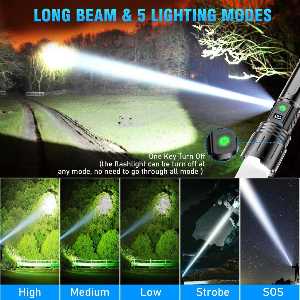 2pcs Super Bright LED Flash Light with Power Display & for Camping, 20H Runtime,5 Modes,Zoomable Handheld Flashlight