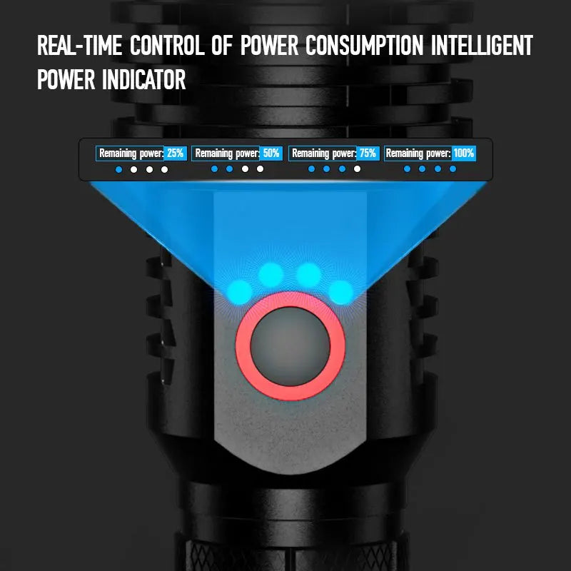 Rechargeable Flashlight Lumens, Super Bright LED Flashlights with 4 Modes, High Powered Handheld Flash Light for Camping, Hiking