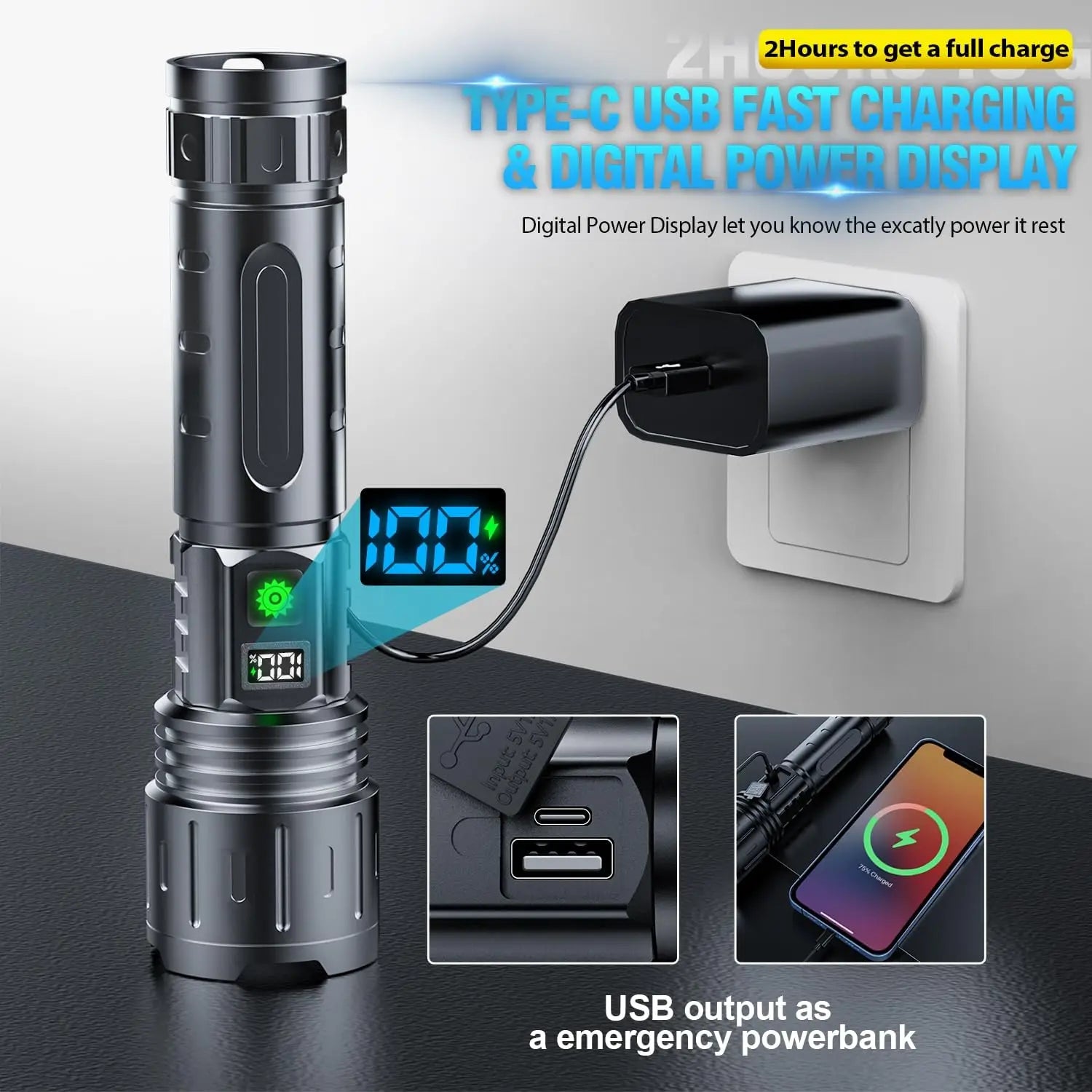 2pcs Super Bright LED Flash Light with Power Display & for Camping, 20H Runtime,5 Modes,Zoomable Handheld Flashlight