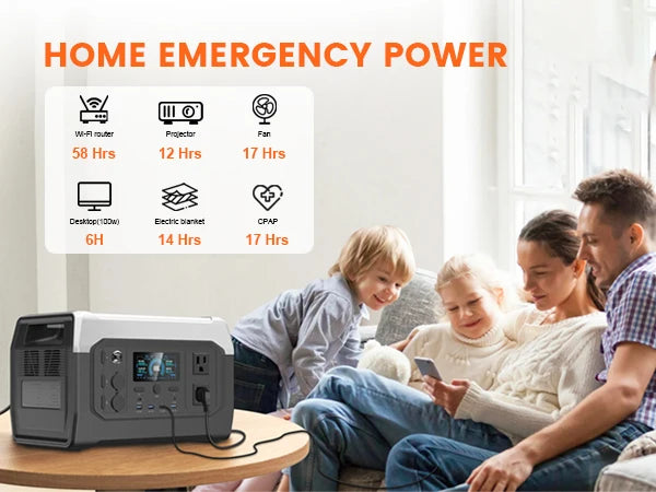 Ctolity XP1000 1024Wh 1600w Portable Power Station for Camping, UPS Function, Lifepo4 Battery, One Hour Fast Full Charing
