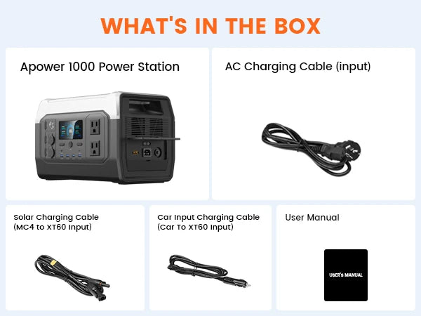 Ctolity XP1000 1024Wh 1600w Portable Power Station for Camping, UPS Function, Lifepo4 Battery, One Hour Fast Full Charing