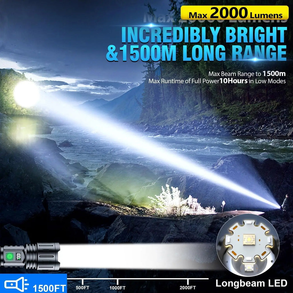 2pcs Super Bright LED Flash Light with Power Display & for Camping, 20H Runtime,5 Modes,Zoomable Handheld Flashlight