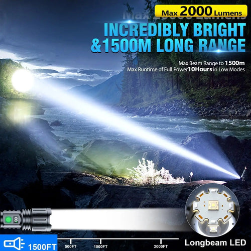 2pcs Super Bright LED Flash Light with Power Display & for Camping, 20H Runtime,5 Modes,Zoomable Handheld Flashlight