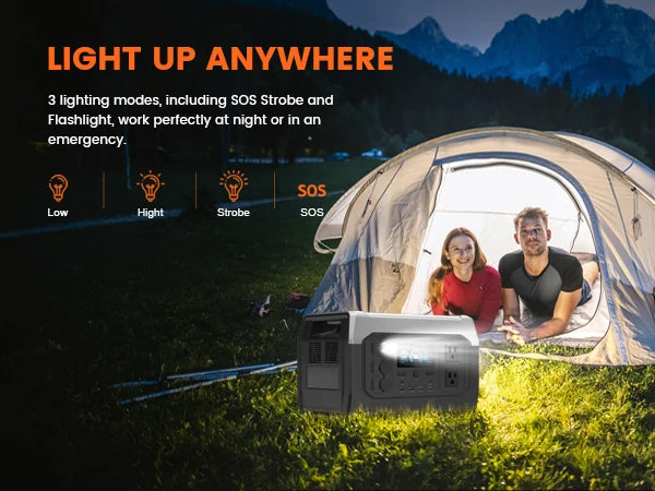 Ctolity XP1000 1024Wh 1600w Portable Power Station for Camping, UPS Function, Lifepo4 Battery, One Hour Fast Full Charing