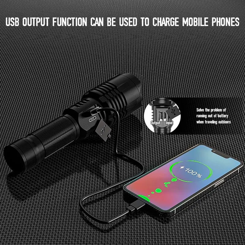 Rechargeable Flashlight Lumens, Super Bright LED Flashlights with 4 Modes, High Powered Handheld Flash Light for Camping, Hiking